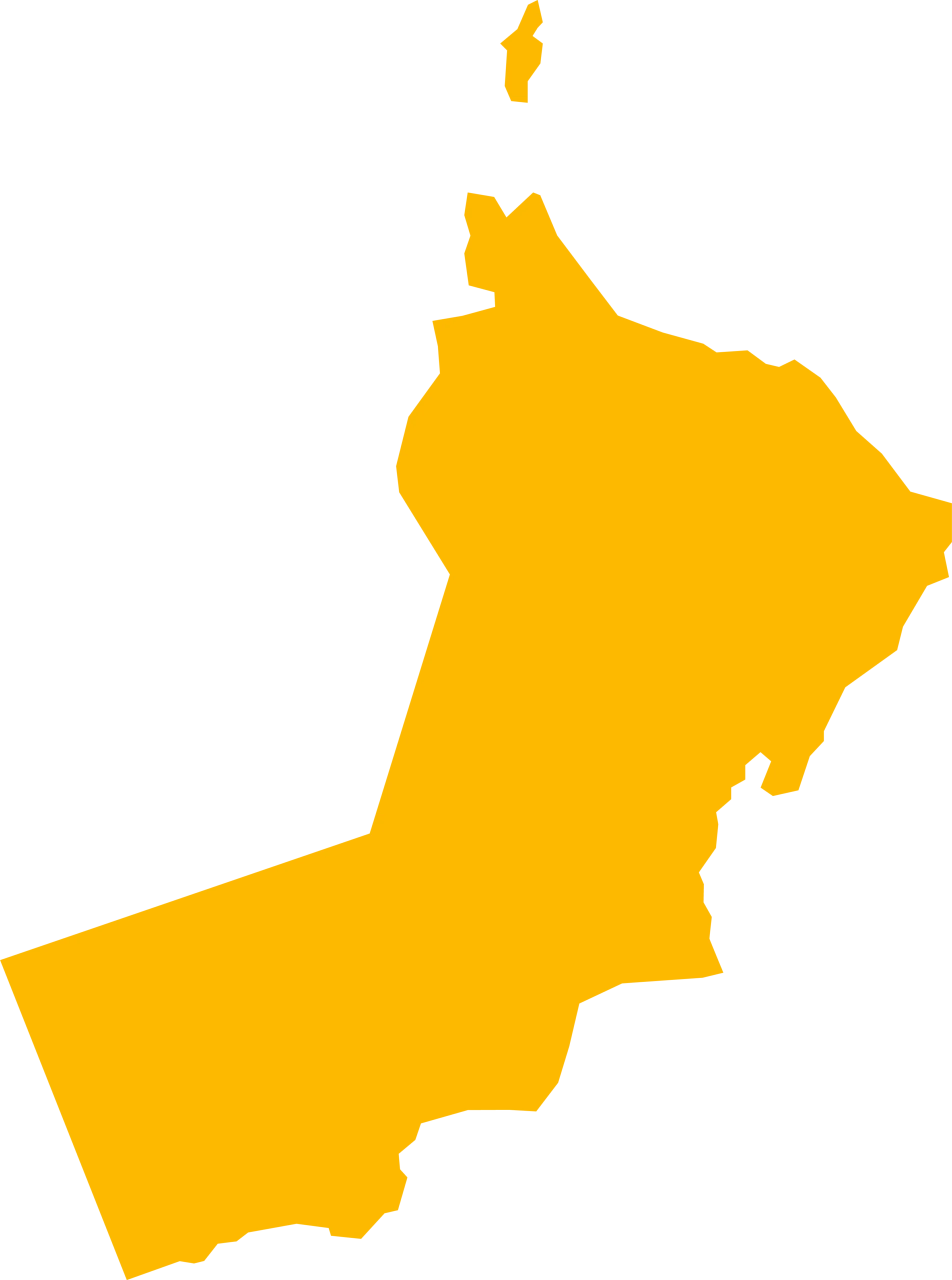 Webdope Oman